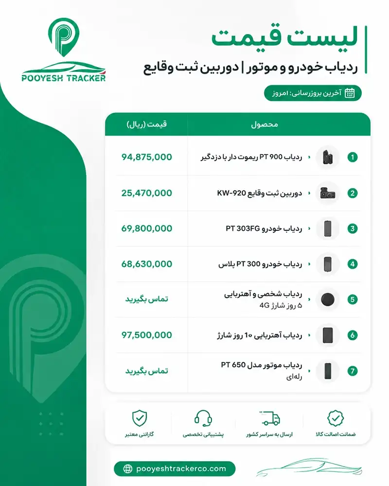لیست قیمت ردیاب خودرو